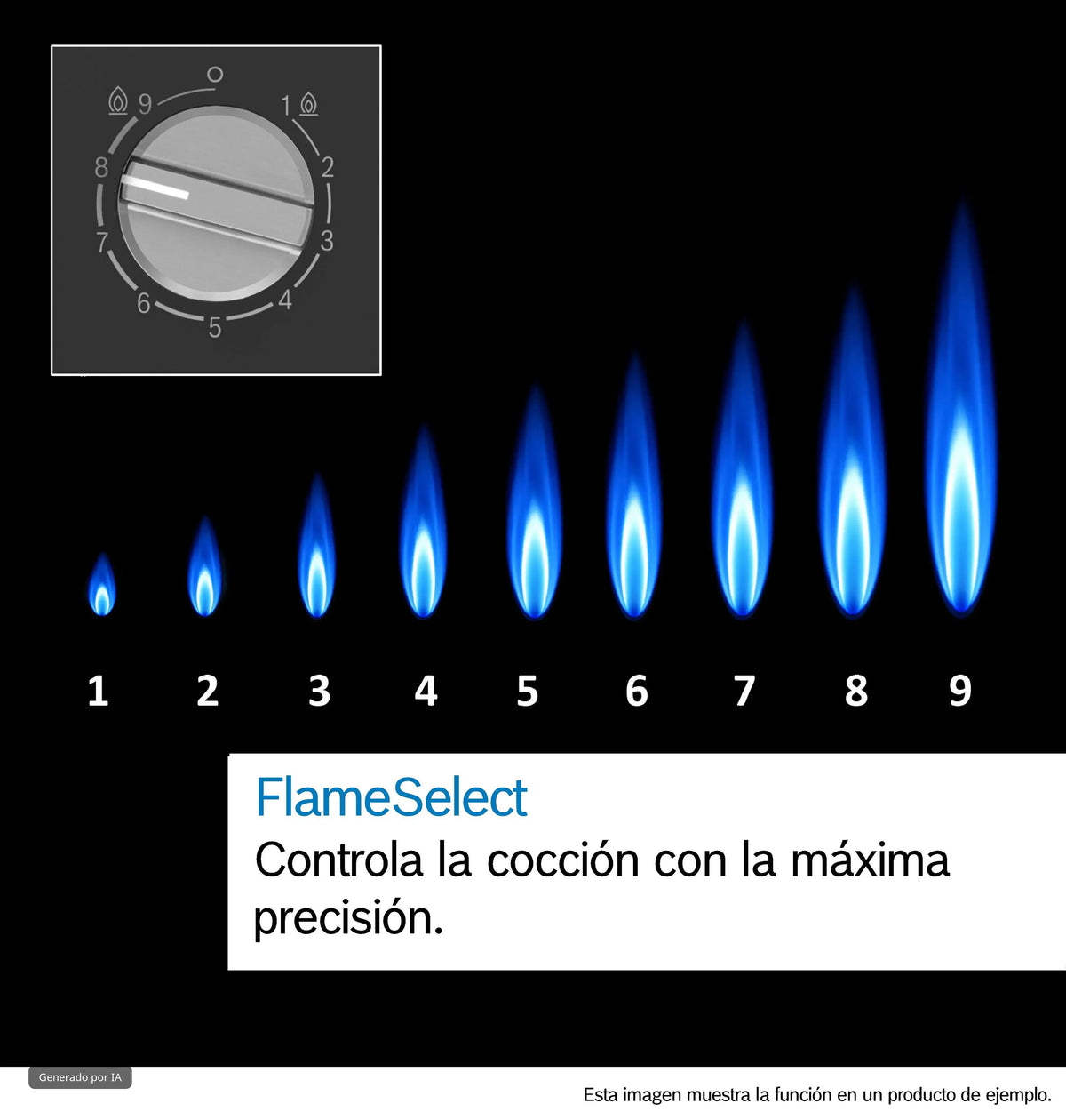 Anafe a Gas Bosch Serie 6 PPQ7A6I40 75 cm Cristal Negro 5 Quemadores