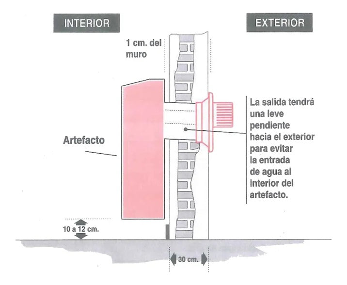 Calefactor Ctz linea Pesada Nuevo Modelo 9000 Cal. Tb Gas Envasado Blanco