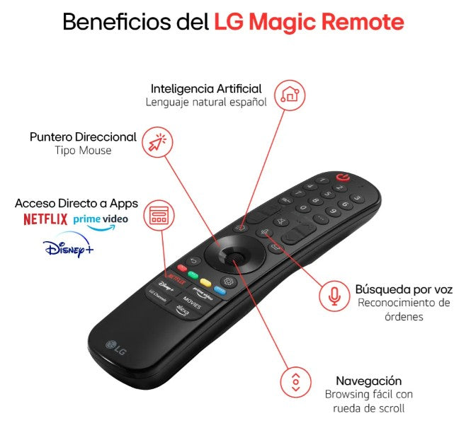 Televisor LG 43UR8750PSA SMART TV 43" ULTRA HD AI THINQ