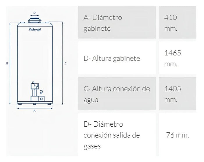 Termotanque Multigas Señorial Zafiro TSZ-120 118 L Blanco - 330003