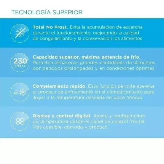 Freezer Vertical Midea FFEC8SAR1 No Frost 230 Lts