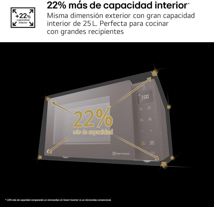 Microondas LG MH6535GIS NeoChef Smart Inverter 25 L con Grill