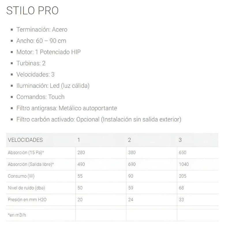 Campana Extractora Spar Franke Stilo Pro Soft Touch 60 cm Acero Inoxidable