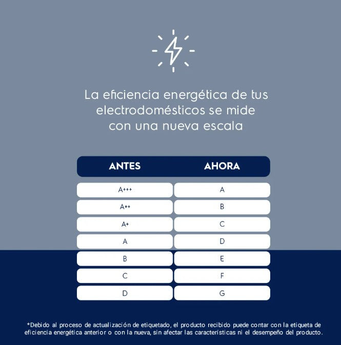 Anafe a Gas Electrolux GC75M 75 cm Negro