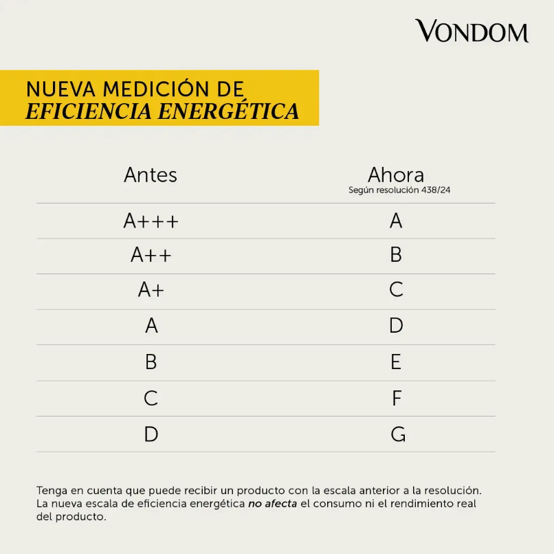 Heladera Vondom HEL173WD 173 L con Dispensador de Agua Acero Inoxidable