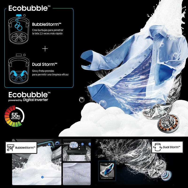 Lavarropas Automático Samsung 7.5kg Sup Ecobubble Inventer Color Blanco