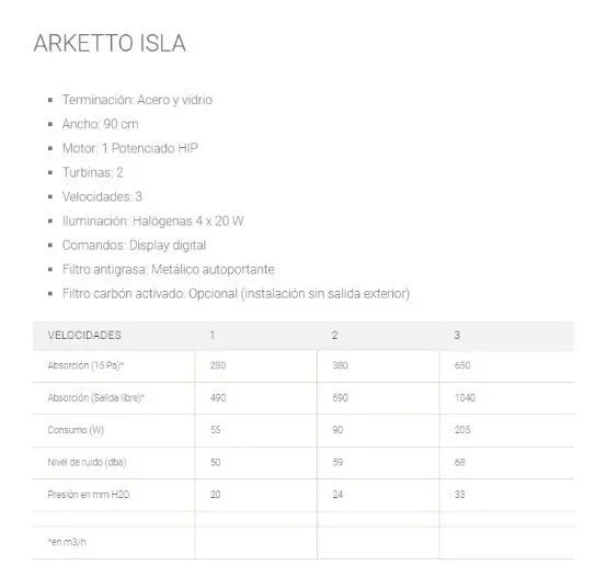 Extractor Purificador De Cocina Spar Arketto Isla Ac. Inox. Isla 90cm Plateado