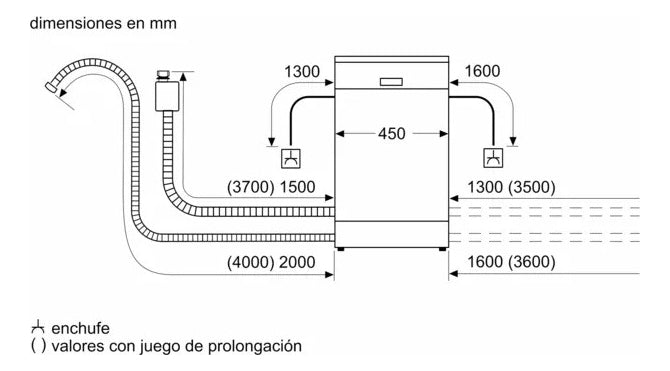 Lavavajillas Bosch Libre Instalación 10 cubiertos Sps2hki58e 45cm Acero