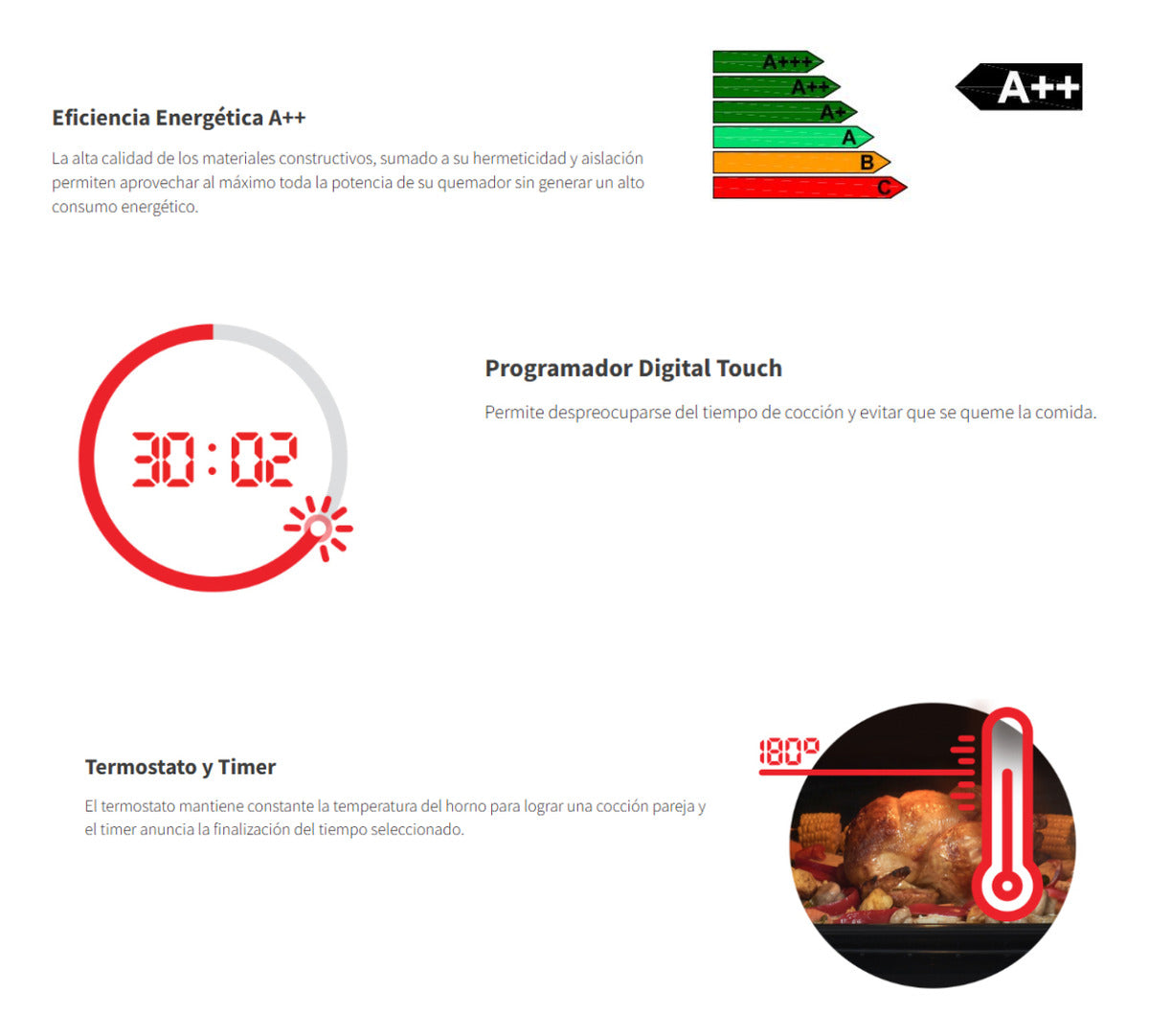 Horno A Gas Longvie H6900bt De Empotrar Blanco