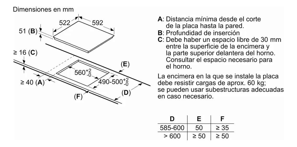 Anafe Eléctrico Inducción Cocina Bosch Pue611bb5e Serie 4 Negro