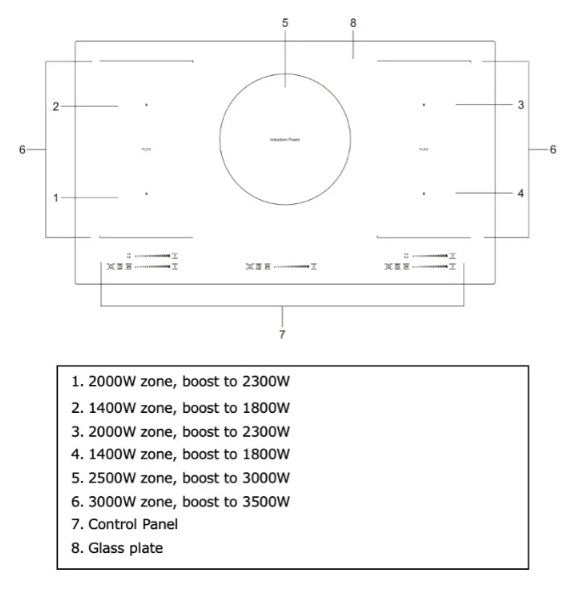 Anafe Inducción Artei 90cm 5h Slider Touch Flex Zone & Bisel - MT-C510060-WW