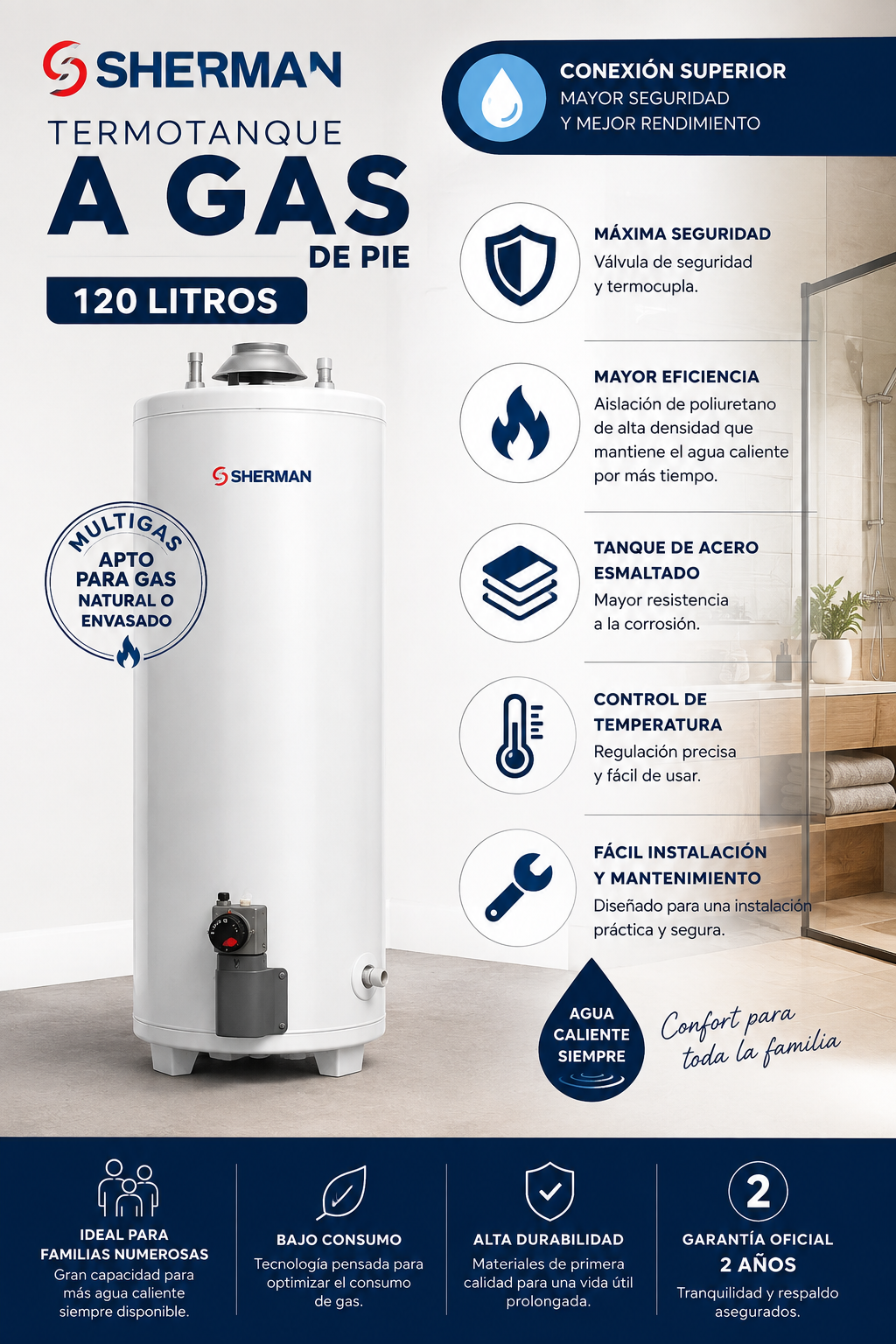 Termotanque Sherman  a Gas 120 Lts Tpgp120msh13 Carga Superior by Rheem!
