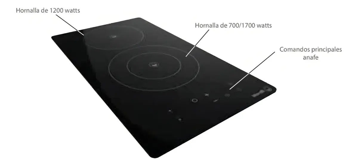 Cocina Eléctrica Morelli Nano Acero Inoxidable 2 Hornallas Vitrocerámicas 42 L