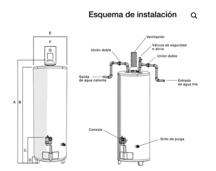 Termotanque Sherman  a Gas 120 Lts Tpgp120msh13 Carga Superior by Rheem!