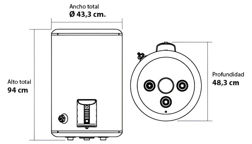 Termotanque Coppens Ttqe95co 95lts Eléctrico Color Blanco - TTQE95CO