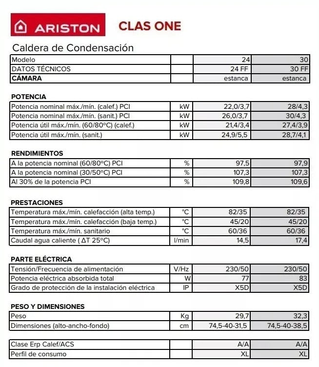Caldera Ariston Clas One 24 kcal Condensación Alta Eficiencia - 3301017