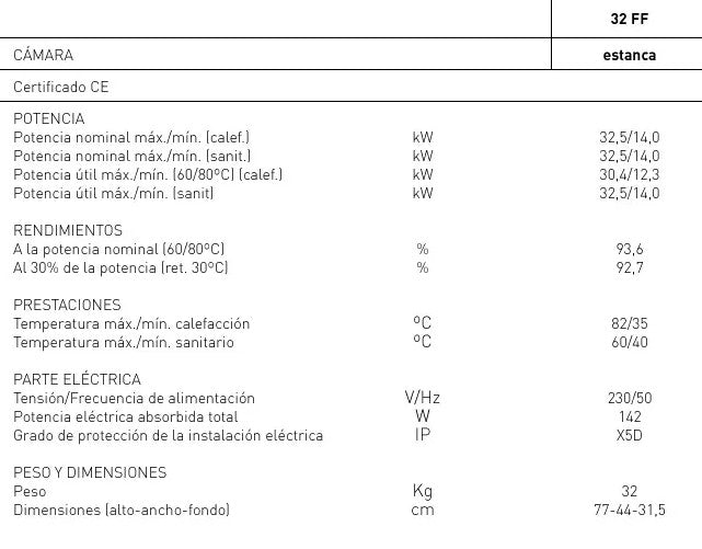 Caldera Ariston Clas X System 32 Ff Tiro Forzado 32000kcal
