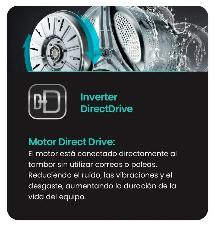 Torre De Lavado Philco PHLFT157GT Inverter Lavasecarropas 15/7k Gris Oscuro