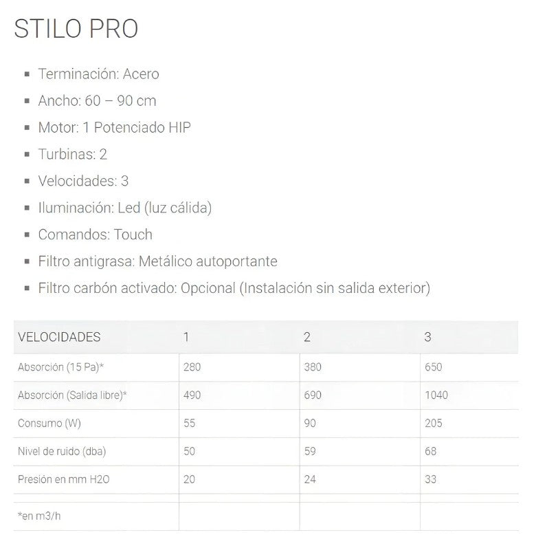 Campana Extractora Spar Franke Stilo Pro soft touch 90 cm Acero Inoxidable