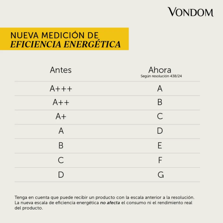 Horno Eléctrico Empotrable Vondom 73 Litros Negro Full Touch TNC60ENG