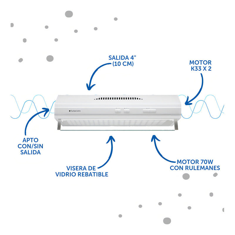 Extractor Purificador Cocina Spar Turbotronic 2 Motores