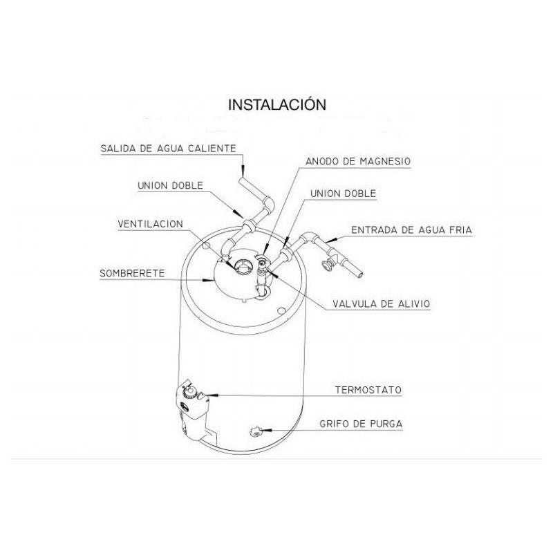 Termotanque A Gas Natural De Pie 150 Lts Tgnp150rh Rheem Mm Color Gris Oscuro