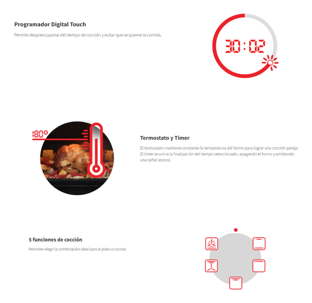 Horno Eléctrico Touch Longvie He6900b De Empotrar Blanco