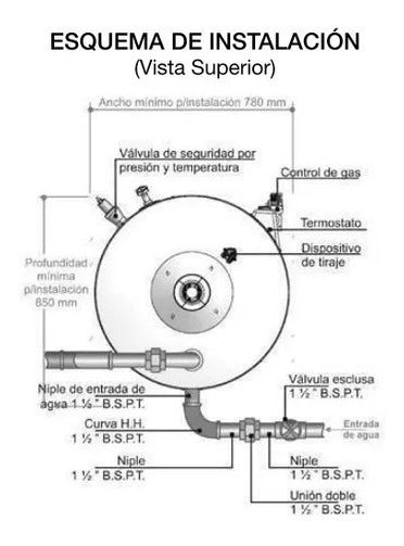 Termotanque Comercial A Gas Natural 250lts Rheem Rhctp250n Carga Superior