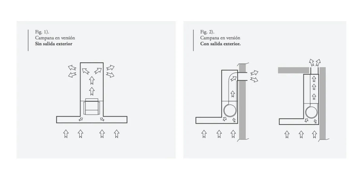 Extractor Purificador De Cocina Tst Espejo Ac. Inox. De Pared 90cm X 38cm X 21.5cm Acero Inoxidable Y Negro