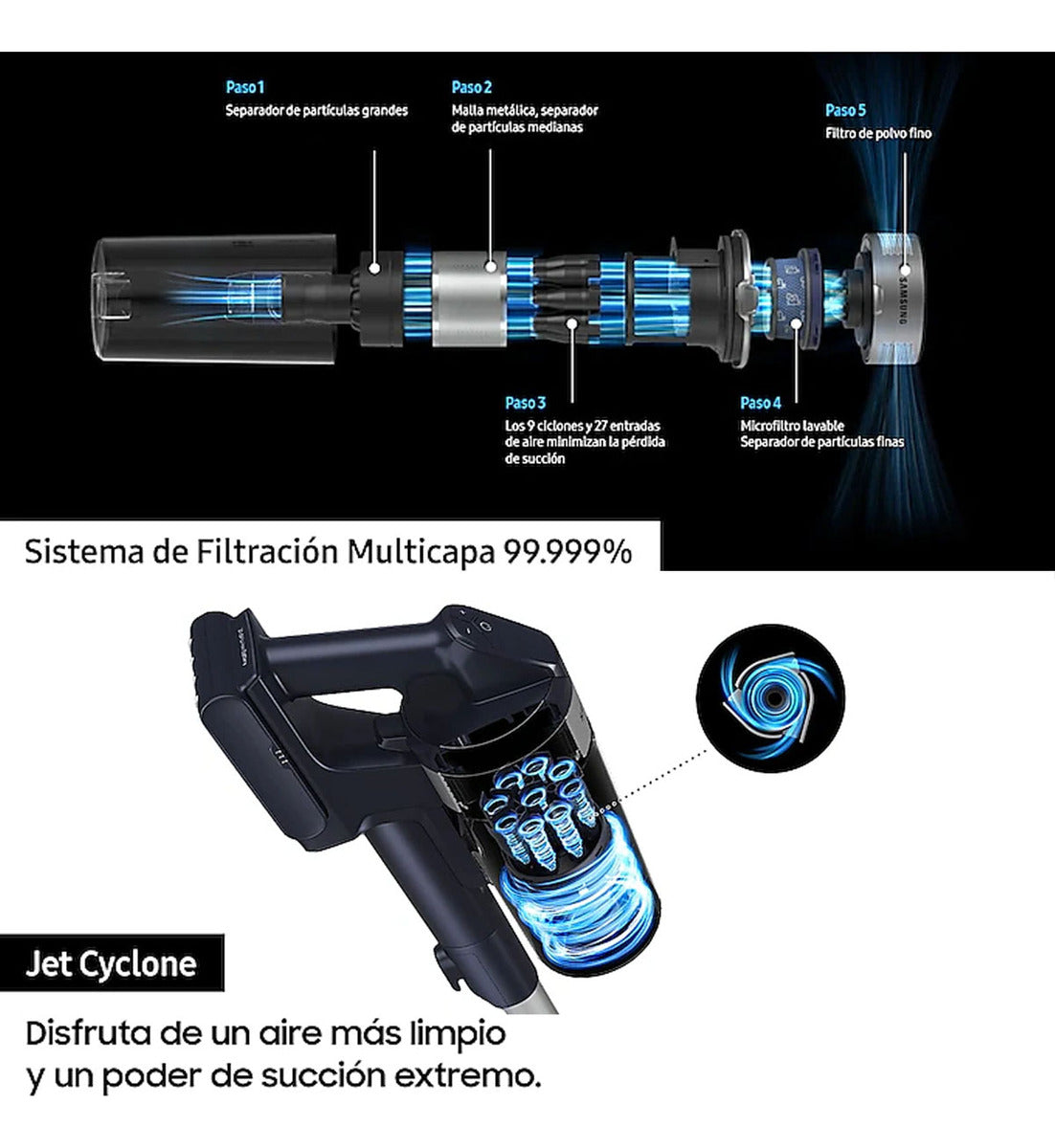 Aspiradora inalambrica Samsung Jet 60 cyclone inverter SAVS15A6032R7